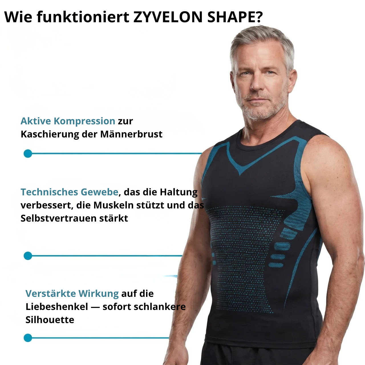 ZYVELON SHAPE – Endlich wieder wohlfühlen. Von S bis 5XL.